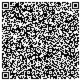 QR code with The Illinois Great Rivers Conference United Methodist Church contacts