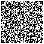 QR code with Wilson Retail Solutions, L.L.C contacts