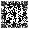 QR code with Rgi contacts