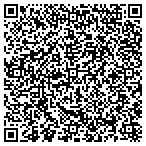 QR code with Austin Locksmith Services contacts