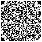 QR code with Austin Premier Locksmith contacts