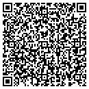 QR code with Joseph Lynne MD contacts