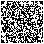 QR code with Zanetta Glover State Farm Insurance contacts