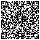 QR code with Mathis Robert MD contacts