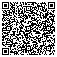 QR code with Sandi's contacts