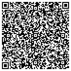 QR code with M3 Development of South Mississippi contacts