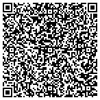 QR code with High Security Locks In Austin ,TX contacts