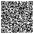 QR code with Medscribe contacts