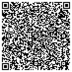 QR code with Lock Crackers Safe and Lock, Inc. contacts