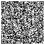 QR code with Provident Financial Group contacts