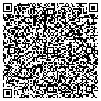 QR code with Servants Of The Holy Heart Of Mary contacts