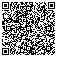 QR code with Petr Cech contacts