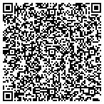 QR code with Security Blanket inc contacts
