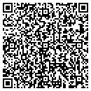 QR code with Susan Getz Rn contacts