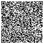 QR code with Locksmith Anytime Anywhere Emergency contacts