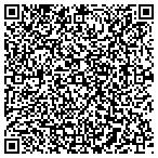 QR code with Hubbell Funeral Home Crematory contacts