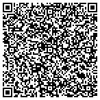 QR code with Locksmith Service In  AUSTIN TX contacts