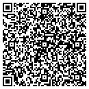 QR code with M Kammerer Appraisal contacts