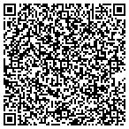 QR code with The Locksmith In AUSTIN TX contacts