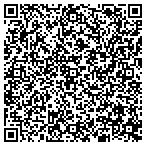 QR code with Alvarez Everardodba Avp Construction contacts