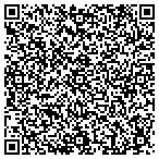 QR code with Indianapolis Muslim Community Association Inc contacts