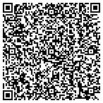 QR code with Kerneliservices Tree Trimming in Tupelo, MS contacts
