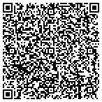 QR code with Richard Schwartz and Associates, P.A. contacts