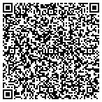 QR code with Auto Locksmiths San Antonio contacts