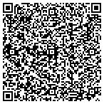 QR code with Cleveland Always Affective Available Emergenc contacts