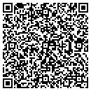 QR code with Martinez Stephen C MD contacts