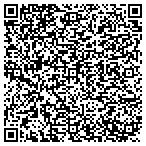 QR code with Locksmith Always Affective Available Emergency contacts