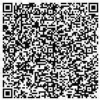 QR code with Locksmith Always Affective Available Emergency contacts