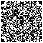 QR code with Locksmith Always Affective Available Emergency contacts