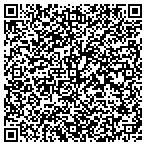 QR code with Locksmith Always Affective Available Emergency contacts