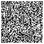QR code with Locksmith Anytime Anywhere Emergency contacts