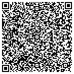 QR code with Locksmith Anytime Anywhere Emergency contacts
