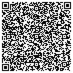 QR code with Locksmith Anytime Anywhere Emergency contacts