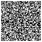 QR code with Restoration Ministries Church contacts