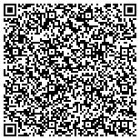 QR code with Locksmiths Rekey And Install Locks And Replace Lost Car Key San Antonio TX contacts
