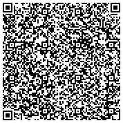 QR code with Locksmiths Rekey And Install Locks And Replace Lost Car Key San Antonio TX contacts