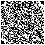 QR code with Kerneliservices Dumpster Rental in Southaven, MS contacts