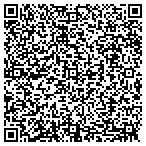 QR code with Gestalt Instt Of Cleveland Orgn & Syts Devt Integ contacts