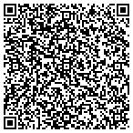 QR code with San antonio Security Keys contacts