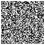 QR code with Texas Premier Locksmith contacts
