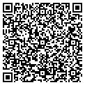 QR code with Importech Inc contacts