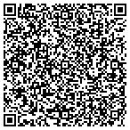 QR code with Locksmith 7 Day 24 Hours Emergency contacts