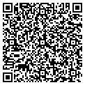 QR code with Marketinsense contacts