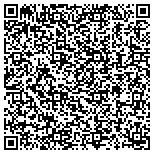 QR code with Locksmith Always Affective Available Emergency contacts