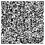 QR code with Locksmith Always Affective Available Emergency contacts