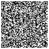 QR code with Security Benefit Fund Of The Uniformed Firefighters Association contacts